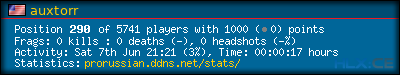 forum sig image