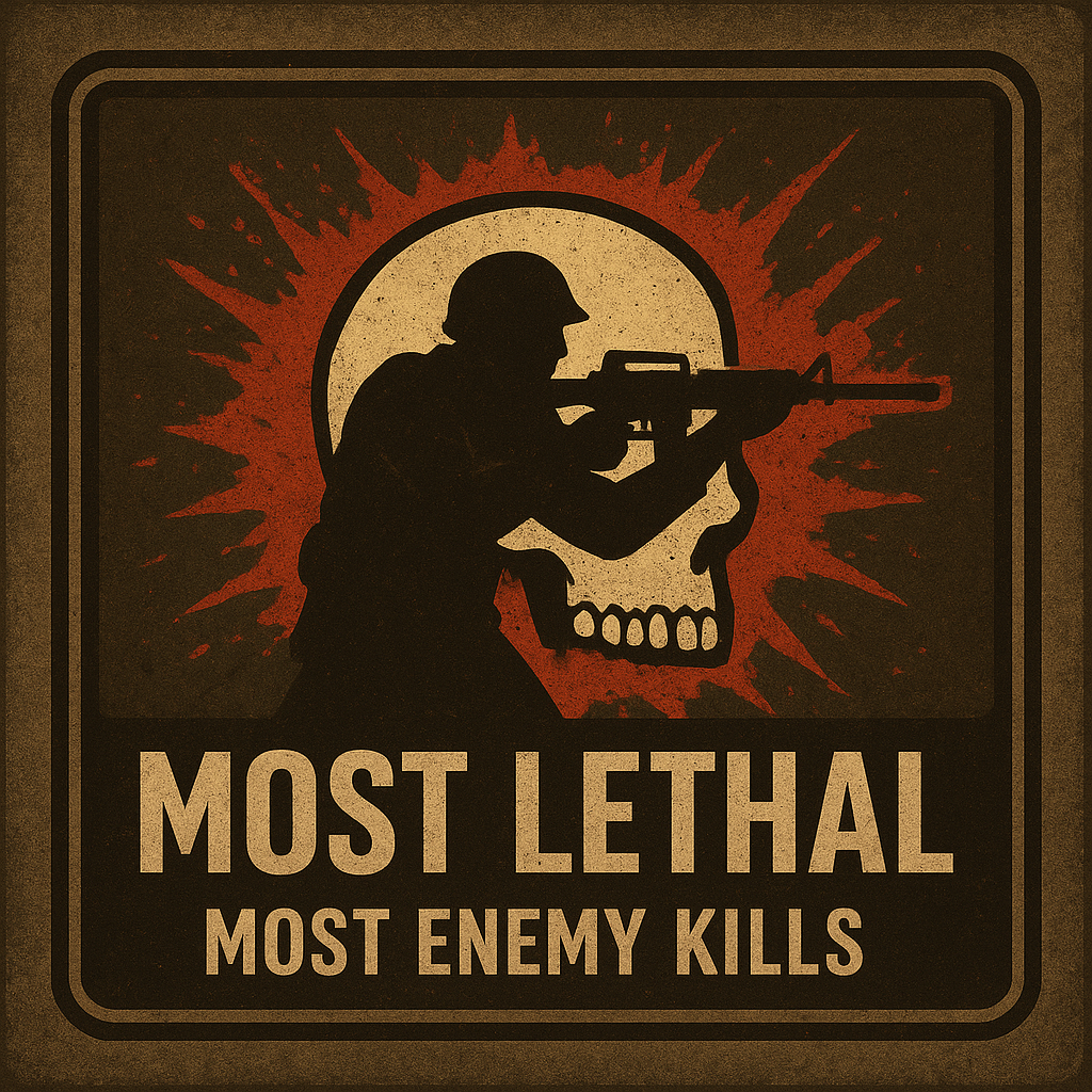 Most Lethal
